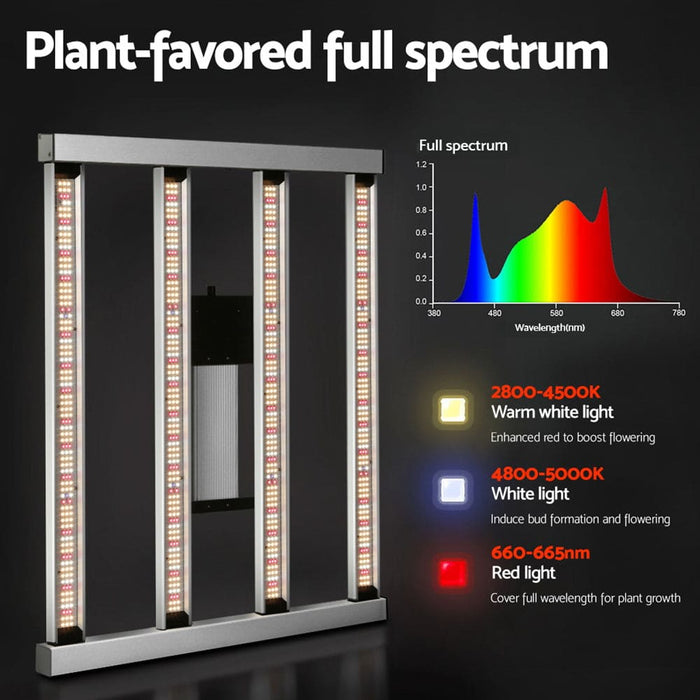 Goslash Picks Grow Light 3000w Led Full Spectrum Indoor Veg