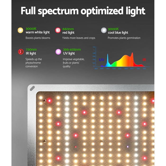 Grow Tent 2200w Led Light Hydroponics Kits Hydroponic System