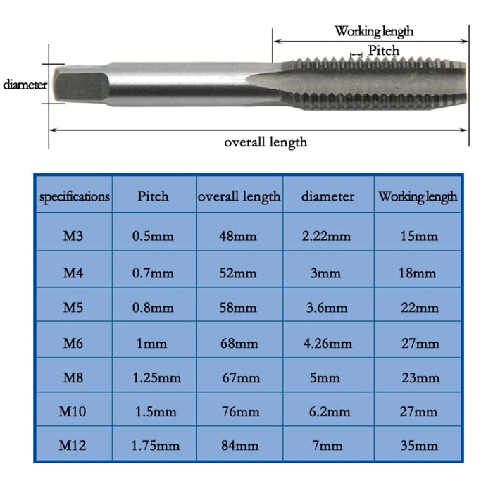 5pc Hand Straight Groove Thread Tap M3 To M8 Quick Tapping