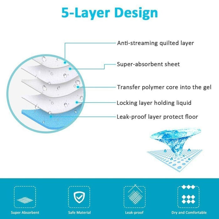 High-quality Leakfree Quick Dry Diaper Pee Pads For Small