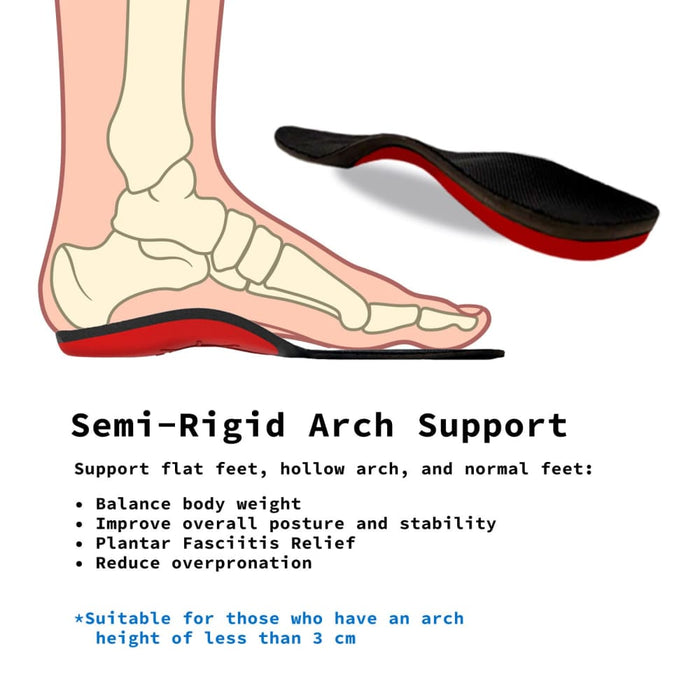 Insole 4x Set 3 - size Combo Full Whole Insoles Shoe