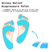 Insole m Size Gel Half Insoles Shoe Inserts Arch Support