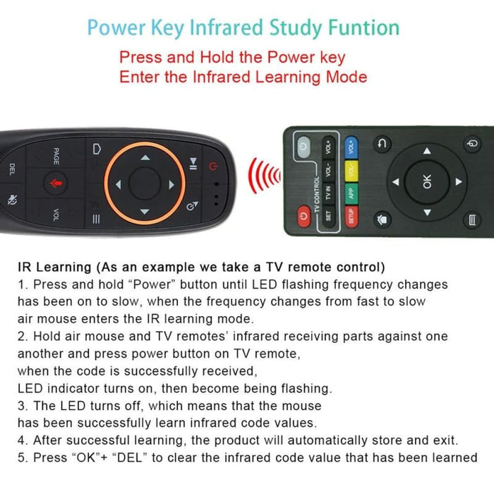 Intelligent Voice Remote Control With Learning Function