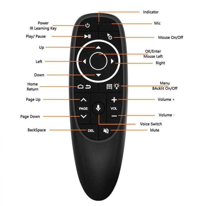 Intelligent Voice Remote Control With Learning Function