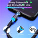 Led Magnetic Usb Cable For Iphone Android