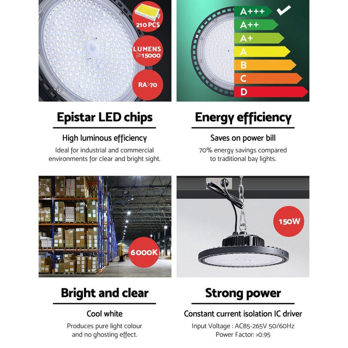 Goslash Picks Leier Led High Bay Lights Light 150w