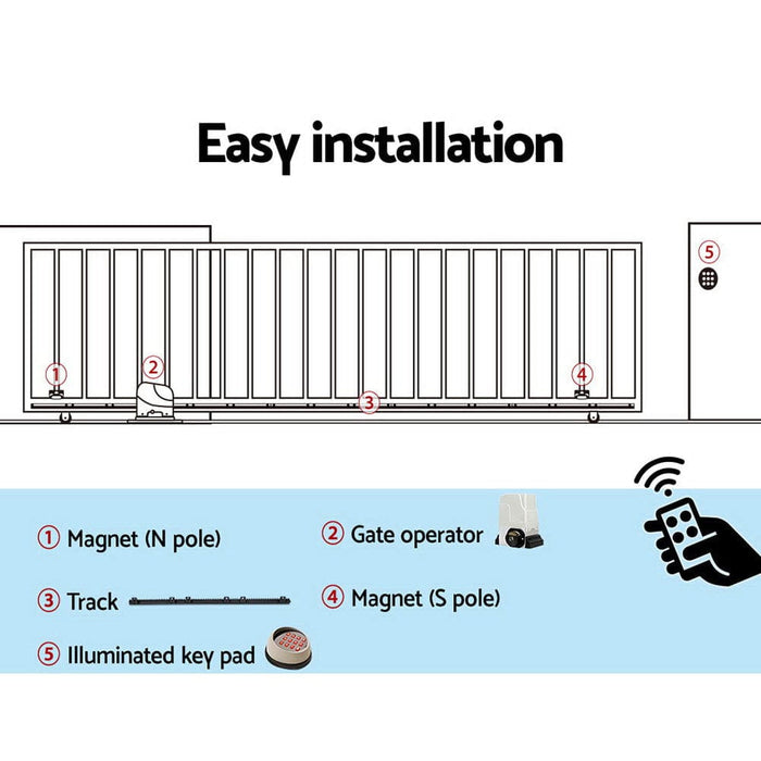 Lockmaster Electric Sliding Gate Opener 1800kg With Keypad