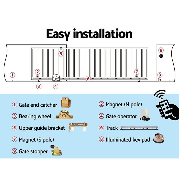 Lockmaster Electric Sliding Gate Opener 1800kg Motor Kit