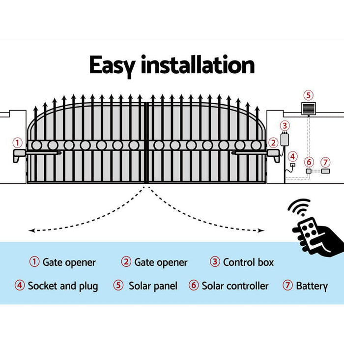 Lockmaster Swing Gate Opener Auto Solar Power Electric Kit