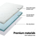 Goslash Picks Memory Foam Mattress Topper Cool Gel Bed Mat