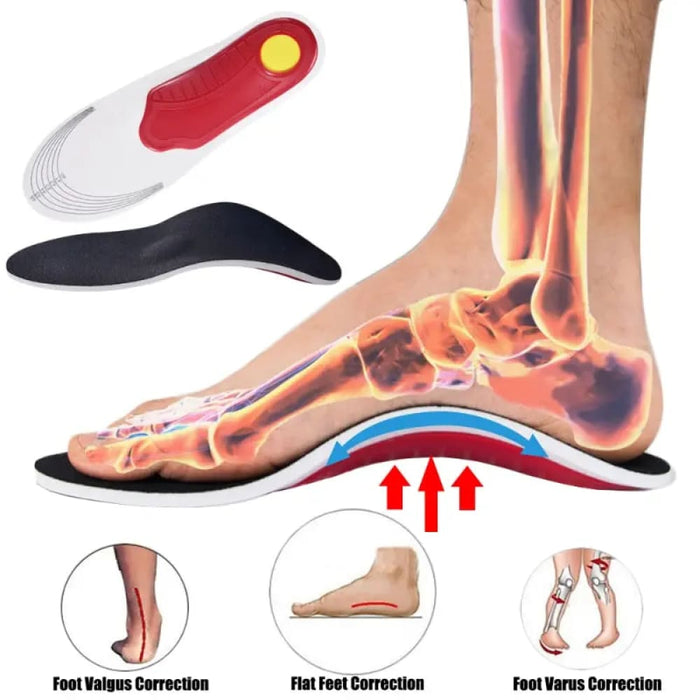 Mens Ortic Insoles For Flat Feet Relief