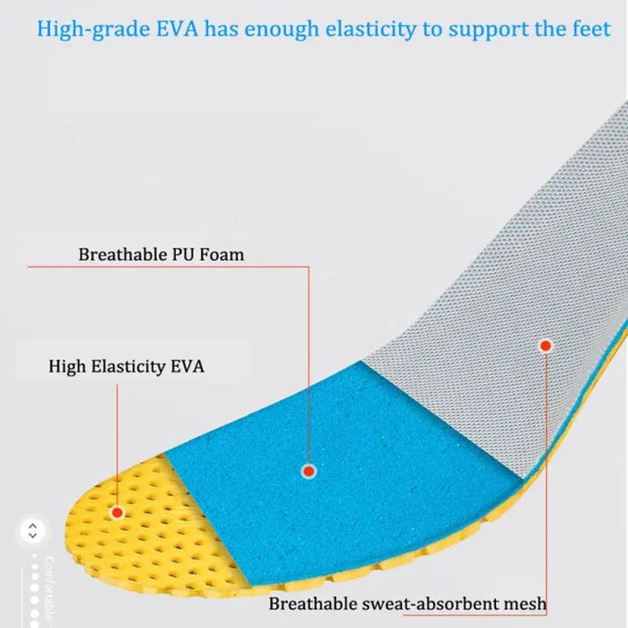 Mens & Womens Sport Insoles Soft Memory Foam Running Insole