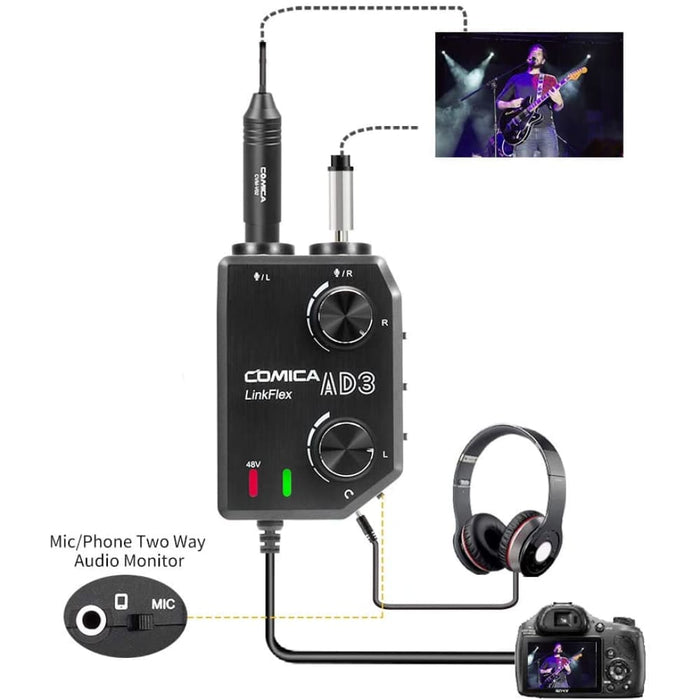 Microphone Amplifier Adapter With 2-channels 48v Phantom