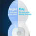 Motion Sensor Toilet Light Led Night Lights 8 Colours