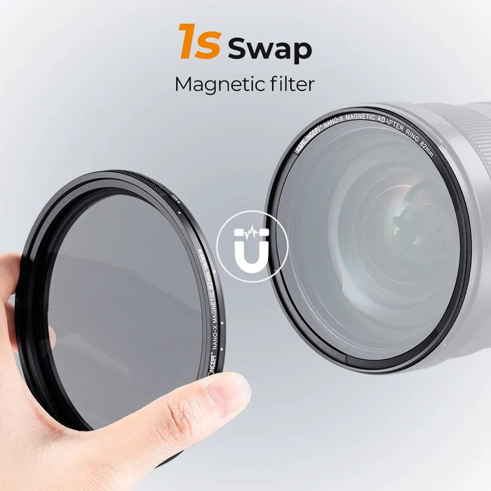 Nano-x Series Magnetic Variable Nd2-nd32 Lens Filters 28