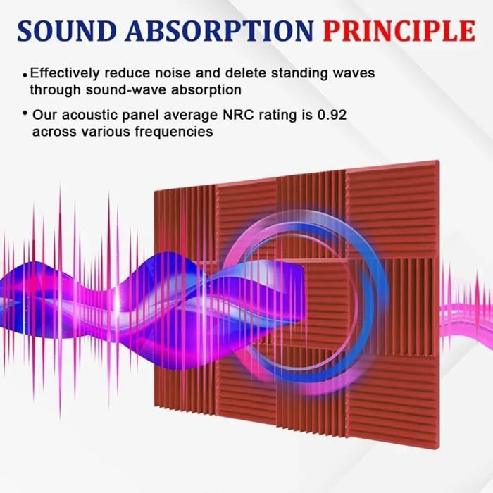 Noise Sound-absorbing Foams 6/12/24 Pcs Acoustic