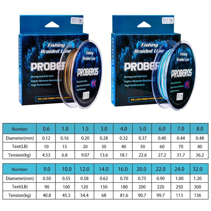 Pack Of 2 100m Strong Horse Fishing Line 1.0 / 15lb