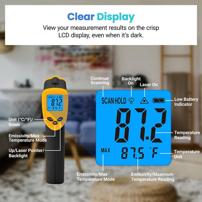 Pack Of 2 Infrared Thermometer By Etekcity