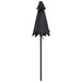 Parasol Black 200x211 Cm Aluminium Aixob