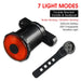 Usb Powered Waterproof Smart Brake Taillight