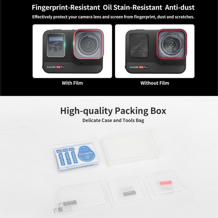 Pro 3 In 1 Rear And Front Screen Lens Explosion Proof Film