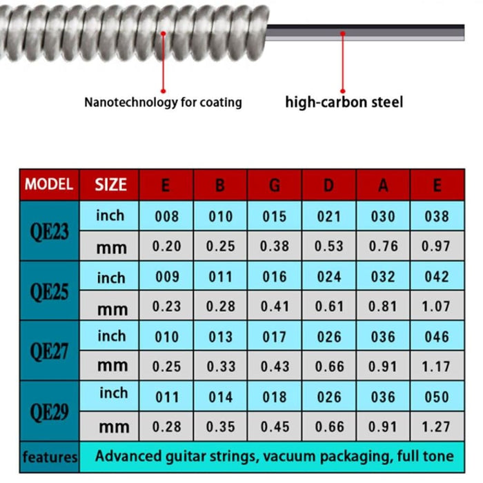 Professional 6pcs Set Electric Guitar Strings Qe Series