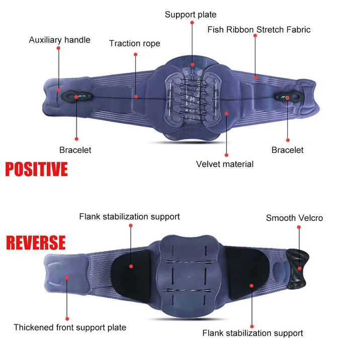 Pull Rope Lumbar Spine Fixation Brace For Pain Disc