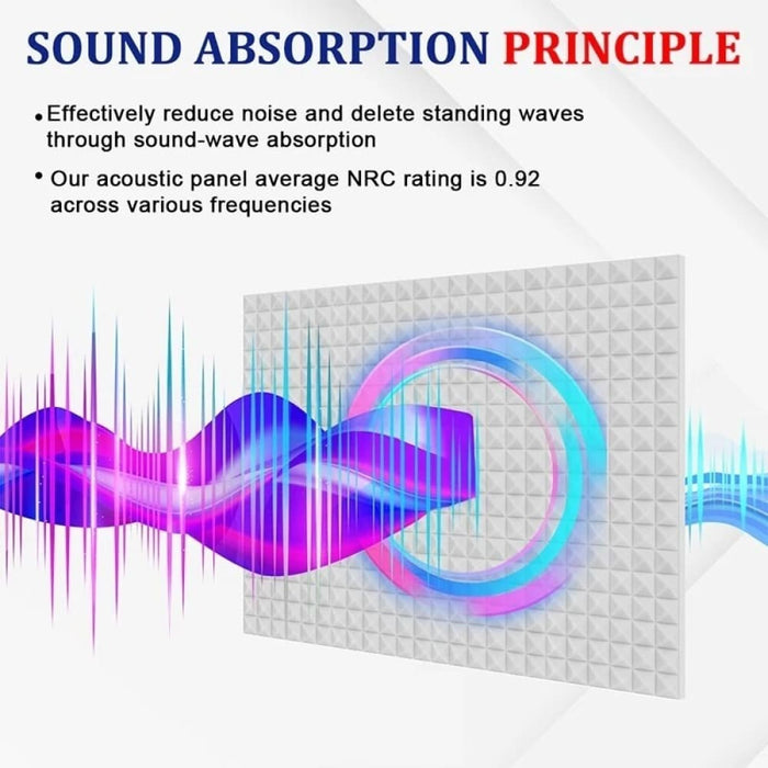 Pyramid Soundproof Foam 12 Pcs Acoustic Studio Sound