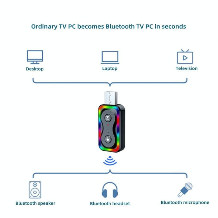 Q1 Usb Bluetooth 5.3 Audio Receiver Transmitter Adapter