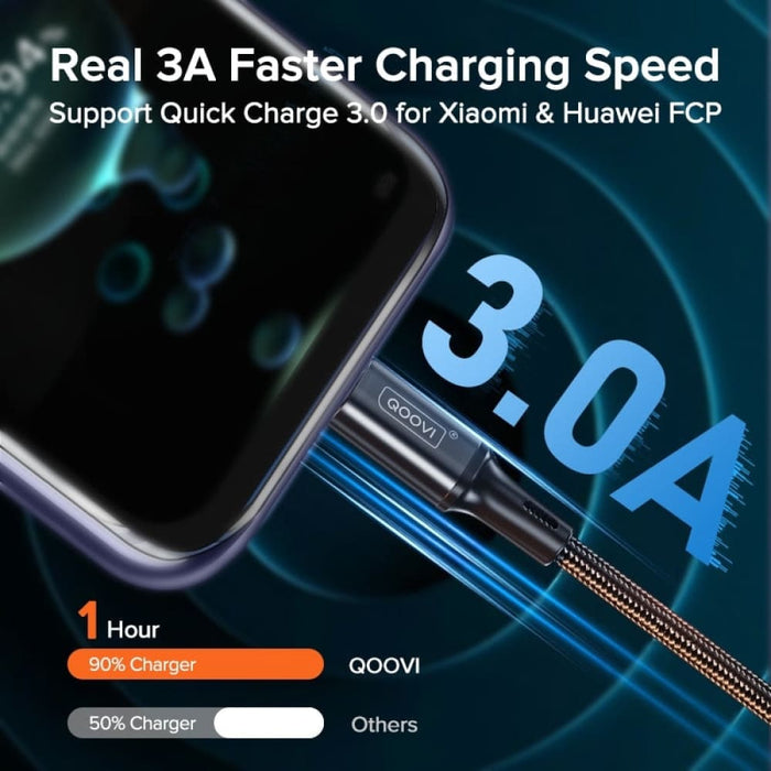 Qoovi 3.1a Usb Type c Cable Fast Charging For Xiaomi Mi12