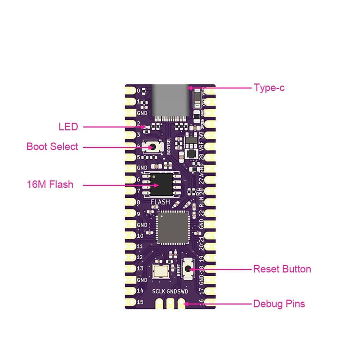 Raspberry Pico Boot Board Rp2040 Dual-core 264kb Sram