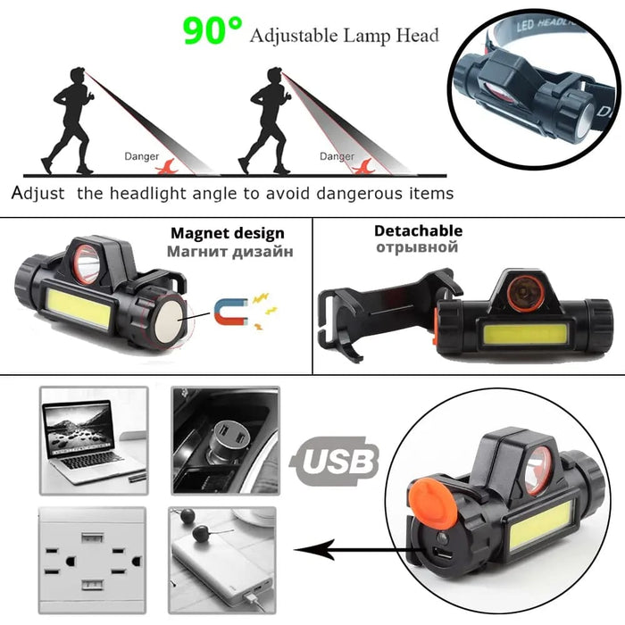 Rechargeable Fishing Headlamp Xpe Cob Work Light 2 Modes