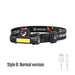 Rechargeable Fishing Headlamp Xpe Cob Work Light 2 Modes