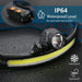 Rechargeable Induction Headlamp With Zoom And 6 Modes