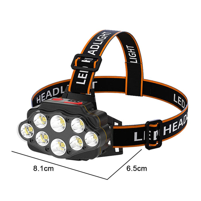 Vibe Geeks Usb Rechargeable Longshoot Led Head Lamp Camping