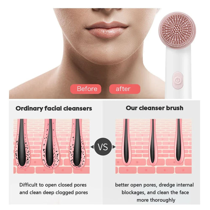 Rechargeable Sonic Facial Cleansing Brush