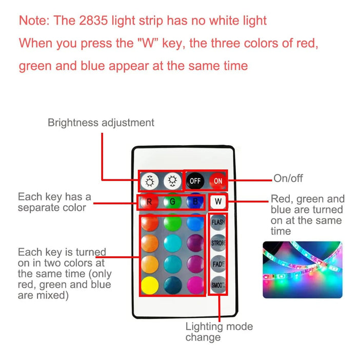 Rgb Led Strip Light With Remote 10m/15m/20m