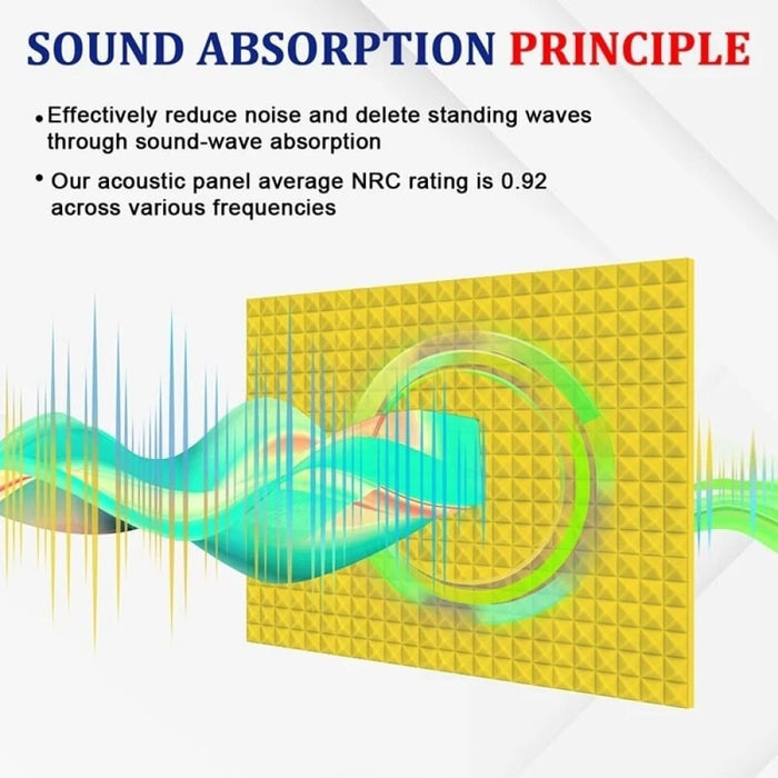 Silence Treatment Studio Acoustic Foam Panel 6 12 24 Pc