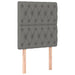 Single Size Headboards 2 Pcs Dark Grey 80x7x78/88 Cm Fabric