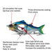 Slow Sinking Multi Section Fishing Lures