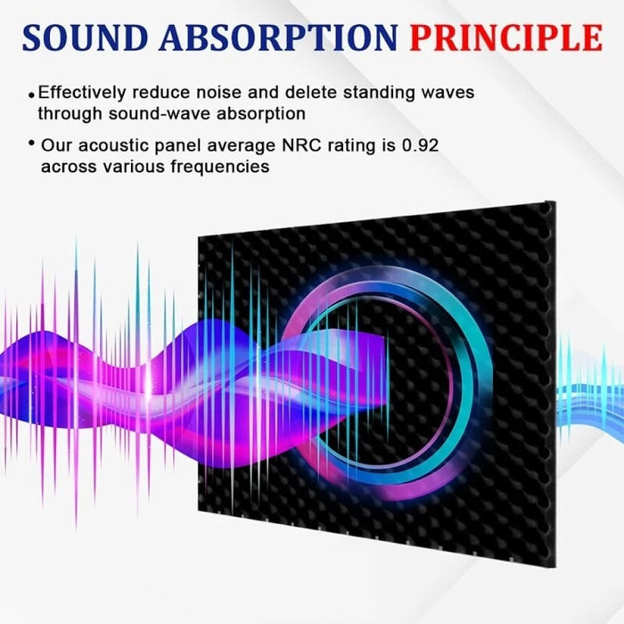 Sound Absorber 12pcs Egg Crate Panels Acoustic Foam Proof