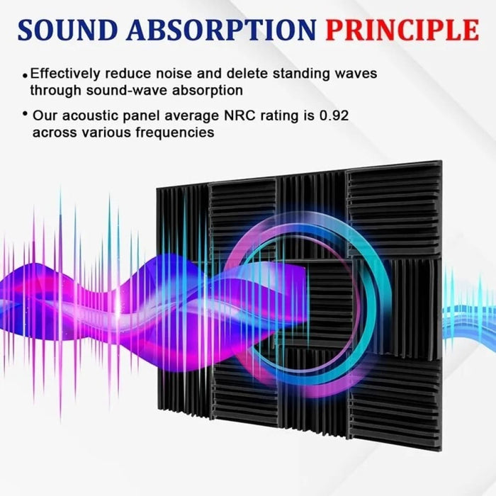 Sound Absorbing Wall Panels Soundproof Foam Sponge Pad