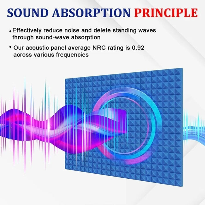 Soundproofing Acoustic Foam Sponge Pad 12 Pcs Wall Decal