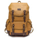 Spacious Retro Canvas Backpack For Travel