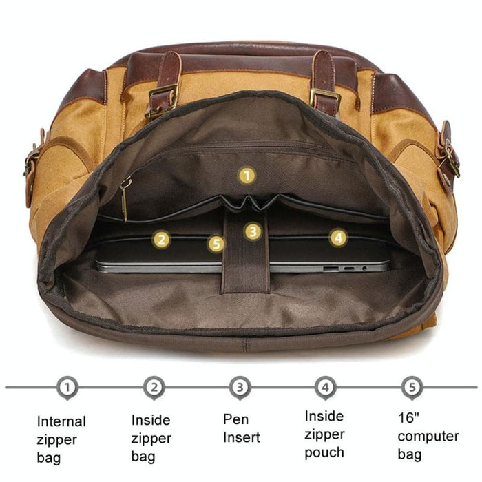 Spacious Retro Canvas Backpack For Travel