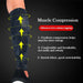 1pc Sports Compression Calf Sleeves Leg Socks For Runners