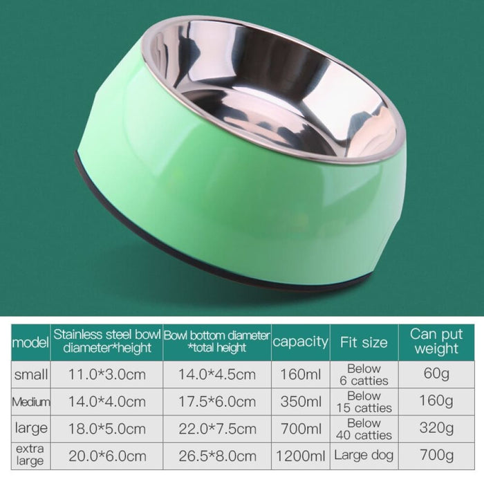 Nz Local Stock-pet Bowls Dog Food Water Feeder Stainless