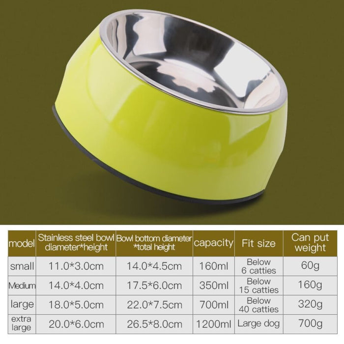 Nz Local Stock-pet Bowls Dog Food Water Feeder Stainless