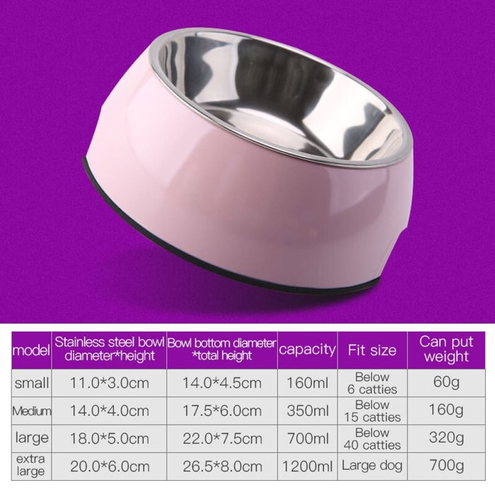 Nz Local Stock-pet Bowls Dog Food Water Feeder Stainless