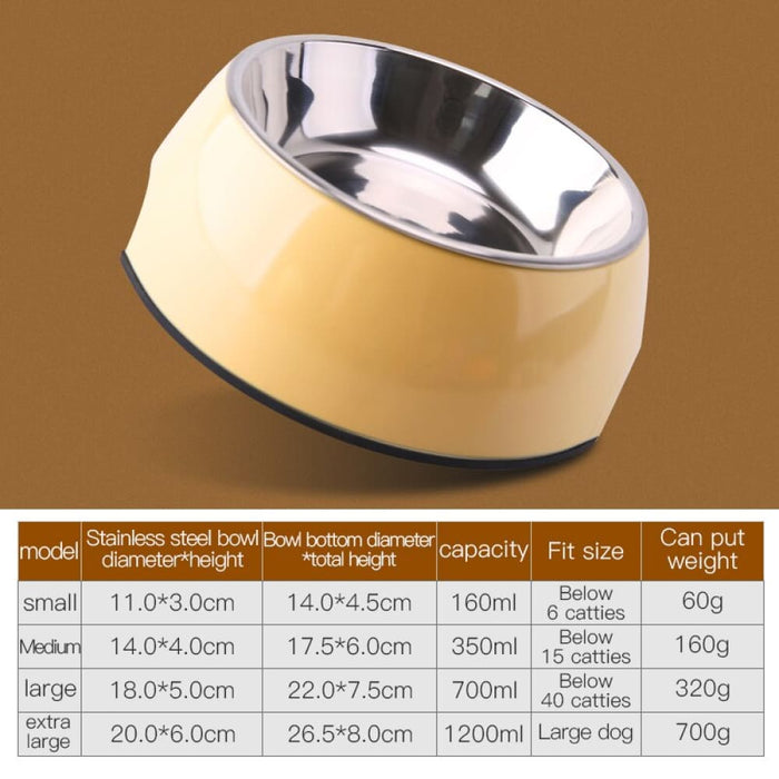 Nz Local Stock-pet Bowls Dog Food Water Feeder Stainless